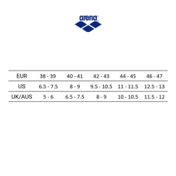 Coupon ✔️ Natation Arena Mini Palmes Arena Powerfin Pro Acid Lime VERT ✔️ -ARENA shop a31affc5df764a919158cbdce9ff0bf0